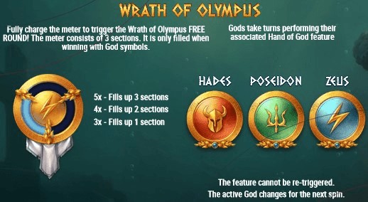 Rise of Olympus WRATH OF OLYMPUS