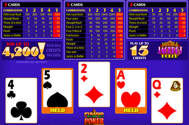 Pyramid Joker Poker Betsoft