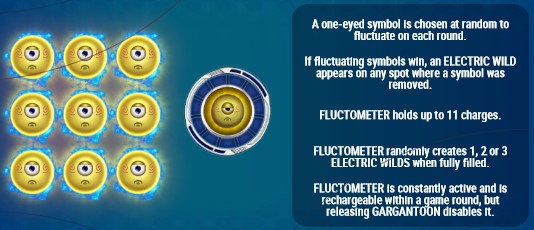 Reactoonz 2 FLUCTOMETER