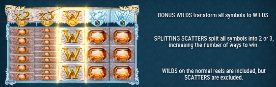 Frozen Gems BONUS SYMBOLS 1