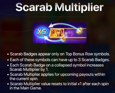 Legend of Cleopatra Megaways SCARAB MULTIPLIER