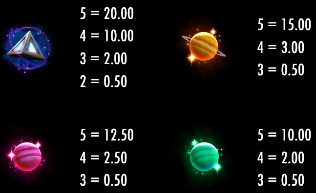 Cosmic Voyager SYMBOLS 1