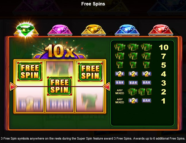 Power Strike Super Spin FREE SPINS