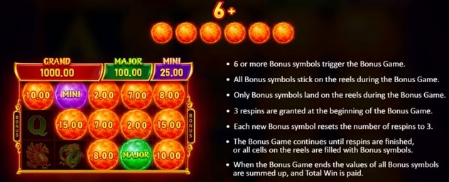 Divine Dragon Hold And Win BONUS GAME