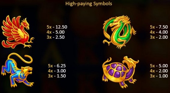 Divine Dragon Hold And Win HIGH PAY SYMBOLS