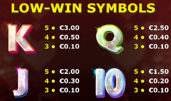 Lovefool LOW WIN SYMBOLS