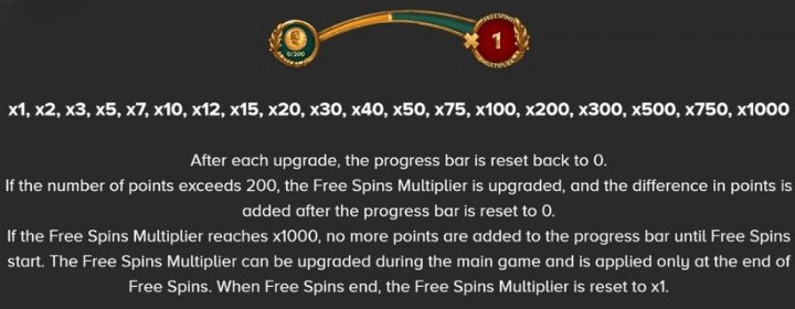 Rome The Golden Age FREE SPINS MULTIPLIER 1