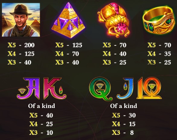 Book of Gems Megaways SYMBOLS