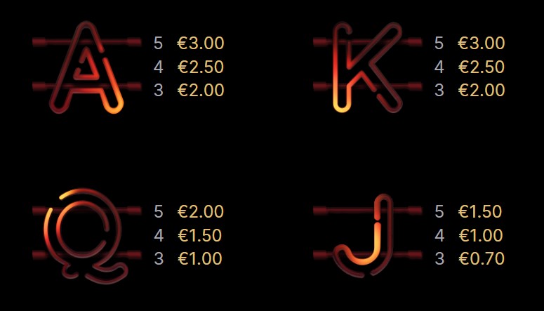 Gordon Ramsat Symbols 1