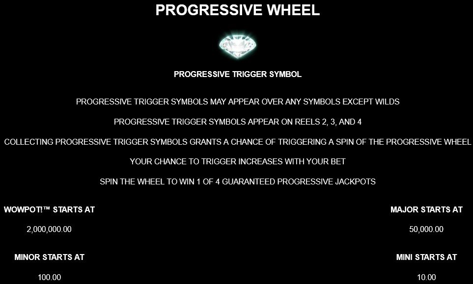 Queen of Alexandria PROGRESSIVE WHEEL