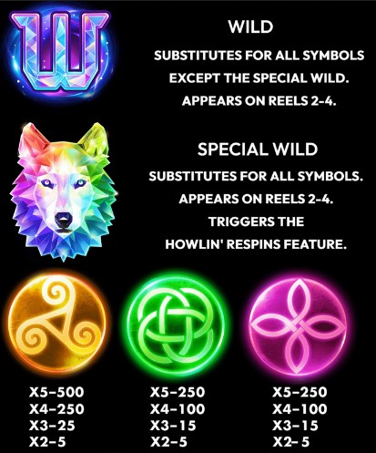 Super Wolf Symbols 1