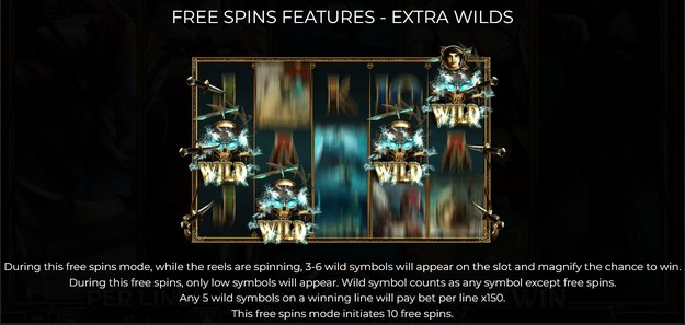 Age Of Pirates EXTRA WILDS