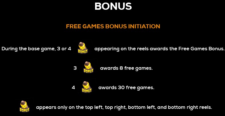 Run Amuck FREE GAMES BONUS INITIATION