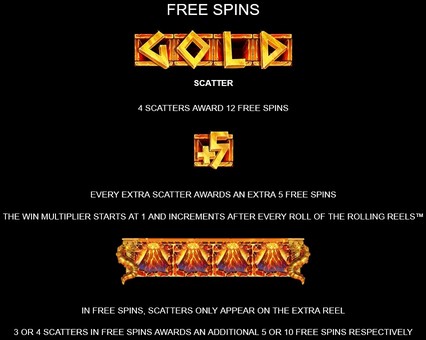 Ancient Fortunes Poseidon Megaways FREE SPINS