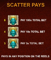 Aztec Star SCATTER PAYS