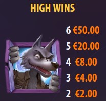 Big Bad Wolf Megaways HIGH WINS SYMBOL