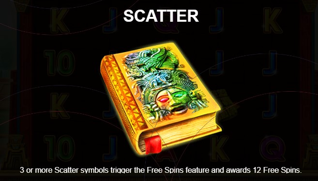 Book of Itza Scatter