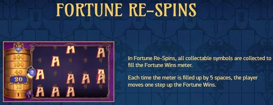 Codex of Fortune FORTUNE RE-SPINS