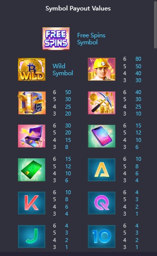 GoldCrypto Gold Slot symbols