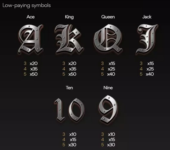 Knights of Fortune LOW PAYING SYMBOLS