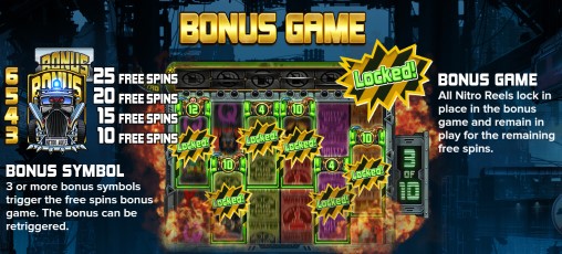 Nitropolis 2 bonus game