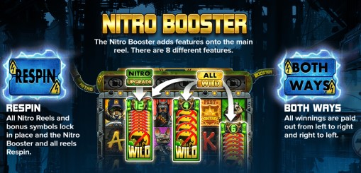 Nitropolis 2 nitro booster