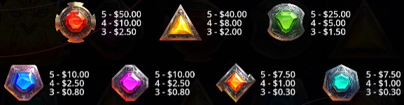 Phoenix Forge SYMBOLS