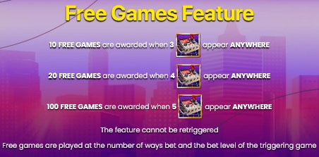 Return To The Feature FREE GAMES FEATURE