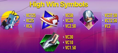 Return To The Feature HIGH WIN SYMBOLS