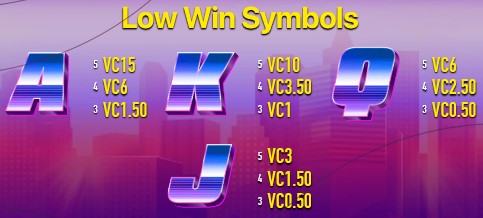 Return To The Feature LOW WIN SYMBOLS