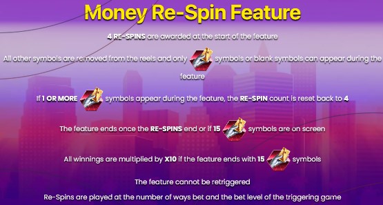 Return To The Feature MONEY RE-SPIN FEATURE