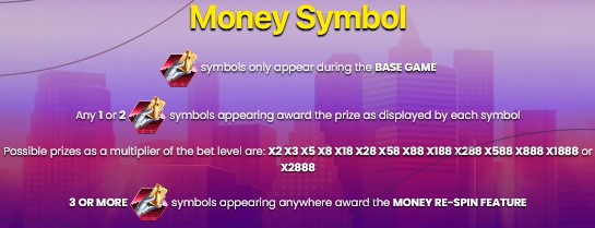 Return To The Feature MONEY SYMBOL