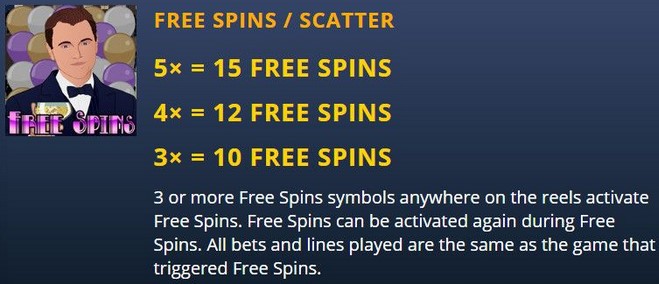 Roaring 20s FREE SPINS SCATTER