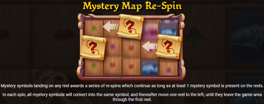 Sails of Fortune MYSTERY MAP RE-SPIN