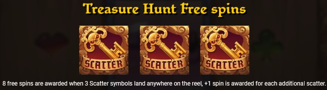 Sails of Fortune TREASURE HUNT FREE SPINS