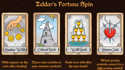 Zeldar's Fortunes SPIN