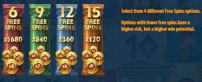 Guardian of Athens Free spins