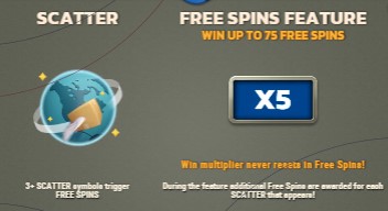 Pack and Cash scatter and free spins