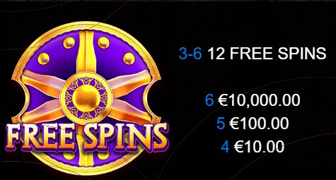 12 Trojan Mysteries Free Spins