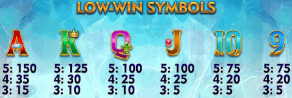 Atlantis Cash Collect LOW-WIN SYMBOLS