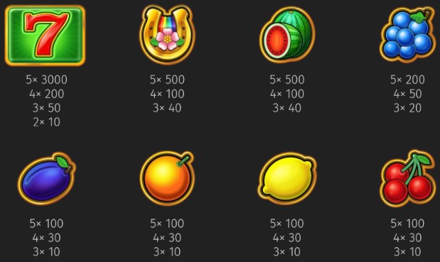 Fruit Million SYMBOLS