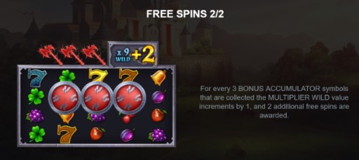 Joker Times free spins 2