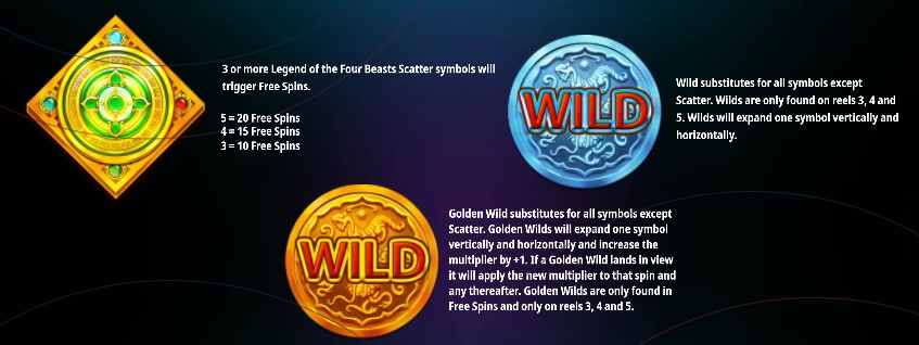 Legend of the Four Beasts SPECIAL SYMBOLS