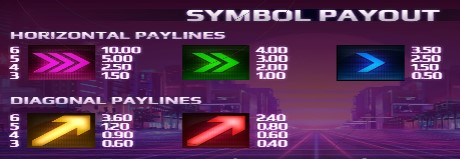 Night Trax symbols