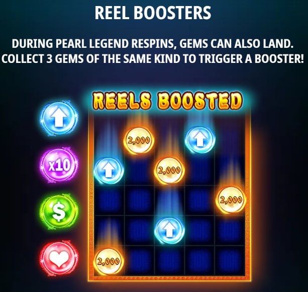 Pearl Legend Hold and Win reel boosters