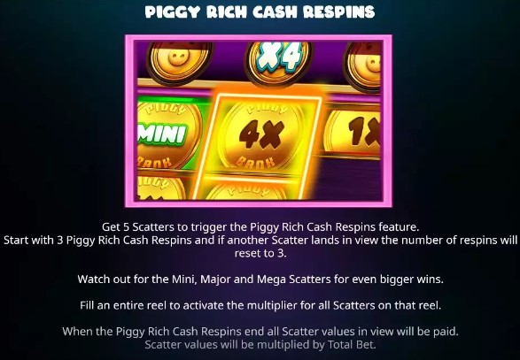 Piggy Bank Megaways PIGGY RICH CASH RESPINS