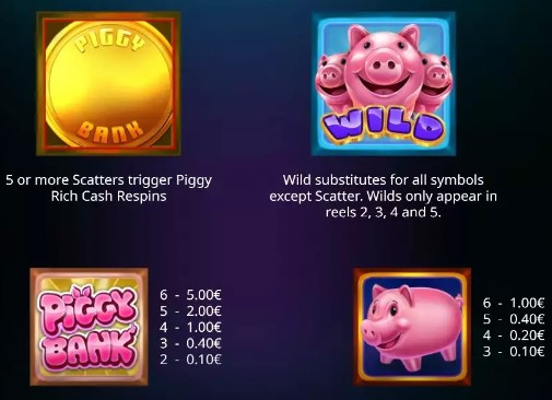 Piggy Bank Megaways SYMBOLS