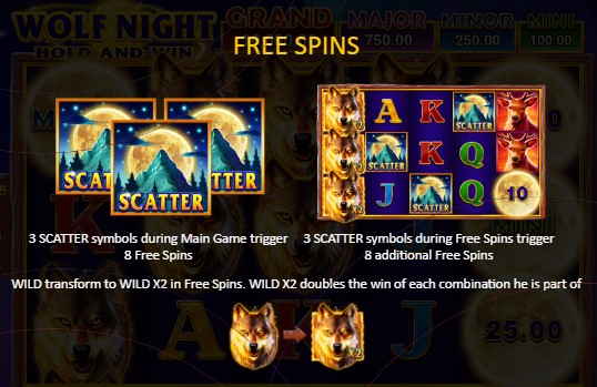 Wolf Night Free spins