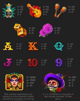 Lucky Dama Muerta Symbols