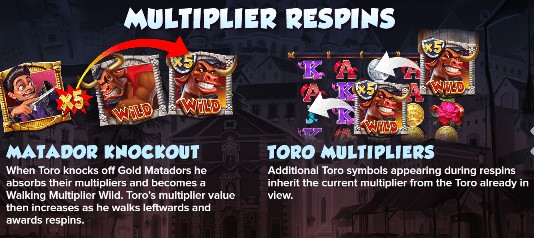 Wild Toro II multiplier respins